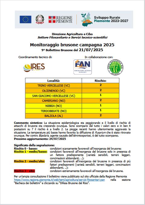 9° bollettino Monitoraggio Brusone - 21/07/2025