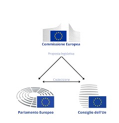 L’Europa volta le spalle al riso: un trilogo al veleno affossa la tutela nazionale